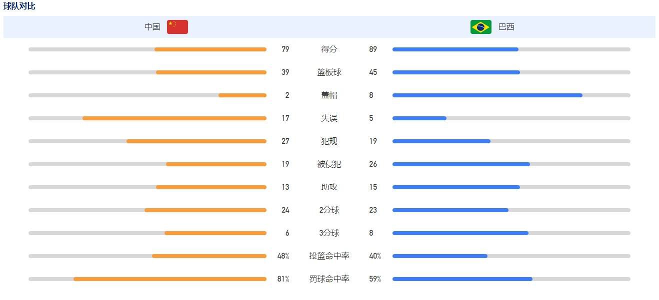 在社交媒体中，迈尼昂发文对米兰全队进行了激励。